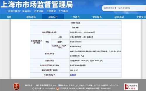 Calzedonia牛仔褲抽檢不合格，國(guó)內(nèi)總經(jīng)銷商被罰沒逾9萬(wàn)元